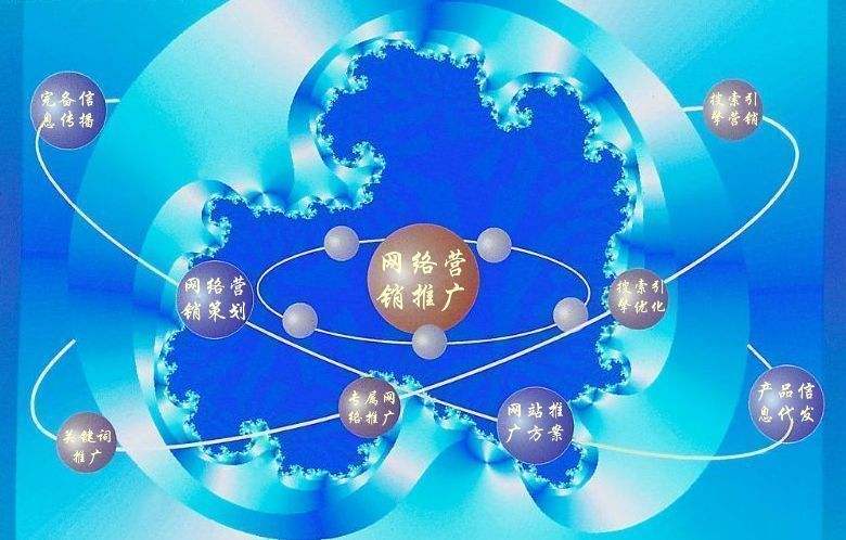 道县新媒体运营企业需要掌握的网络推广技巧有哪些